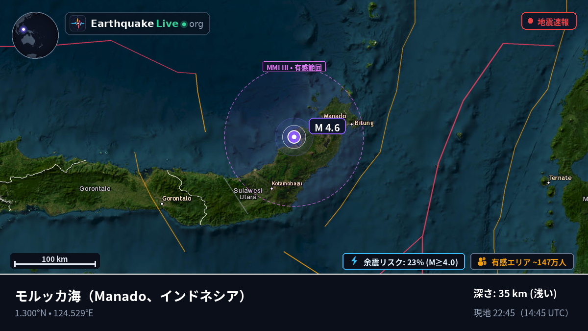 モルッカ海 (インドネシア)