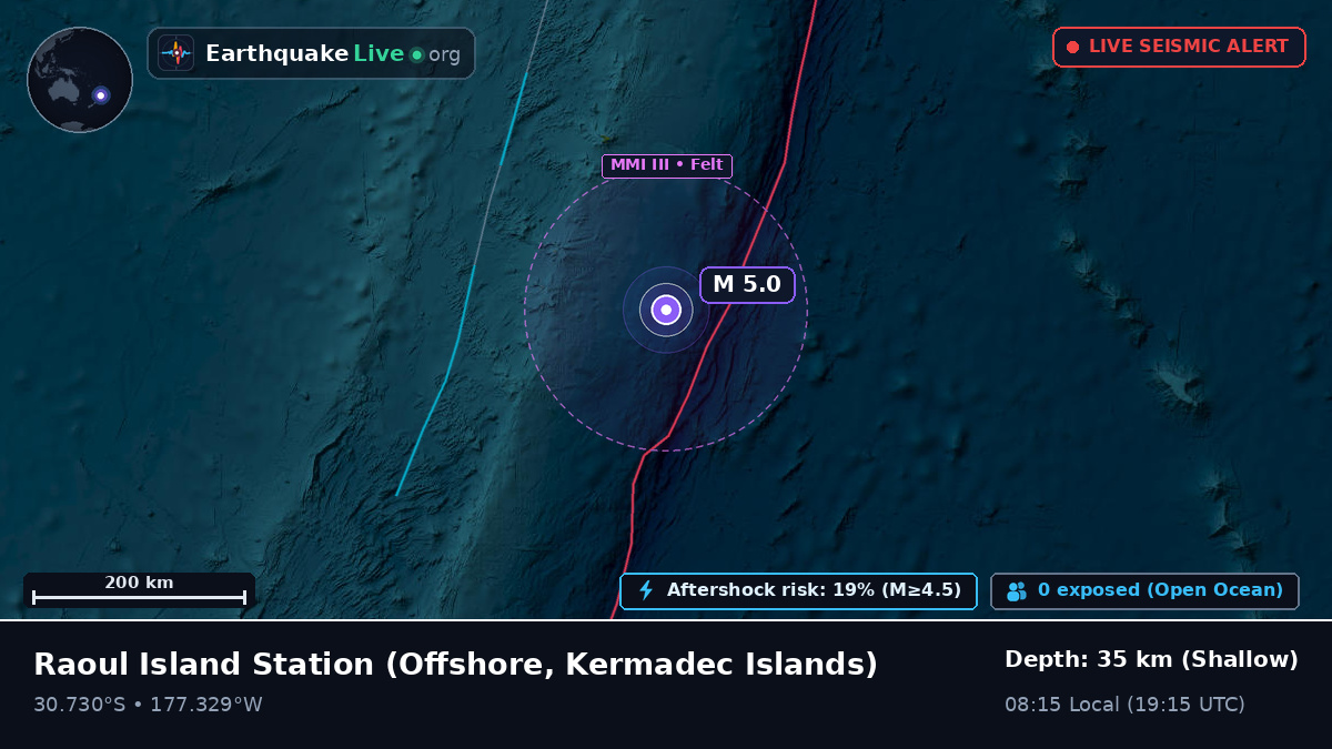 Off the coast of Raoul Island Station, Kermadec Islands