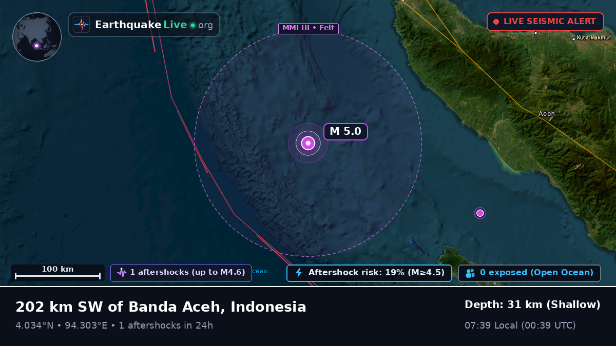 Off the coast of Banda Aceh, Indonesia