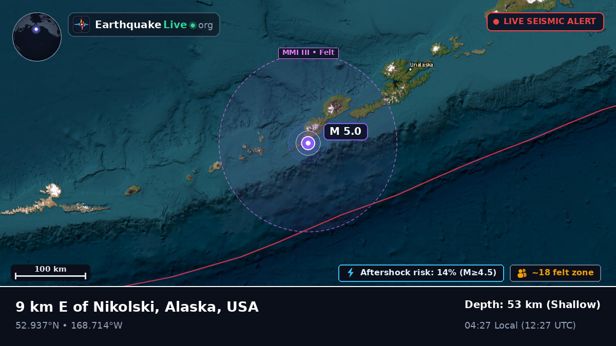 Nikolski, Alaska, USA