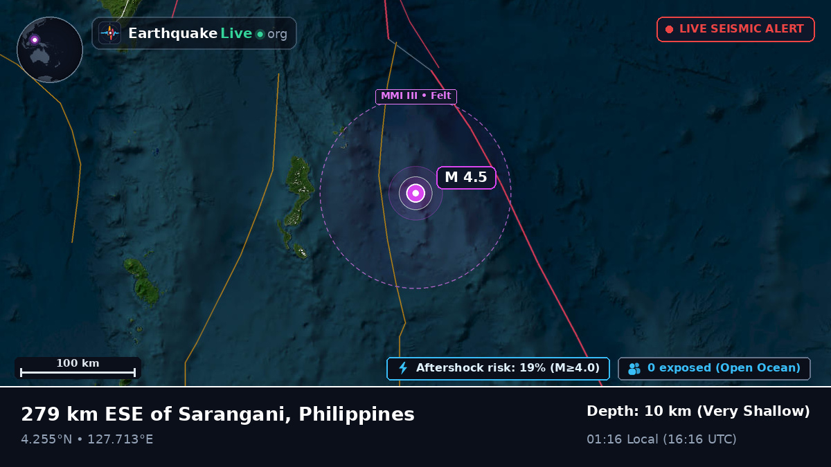 North Pacific Ocean (Philippines)