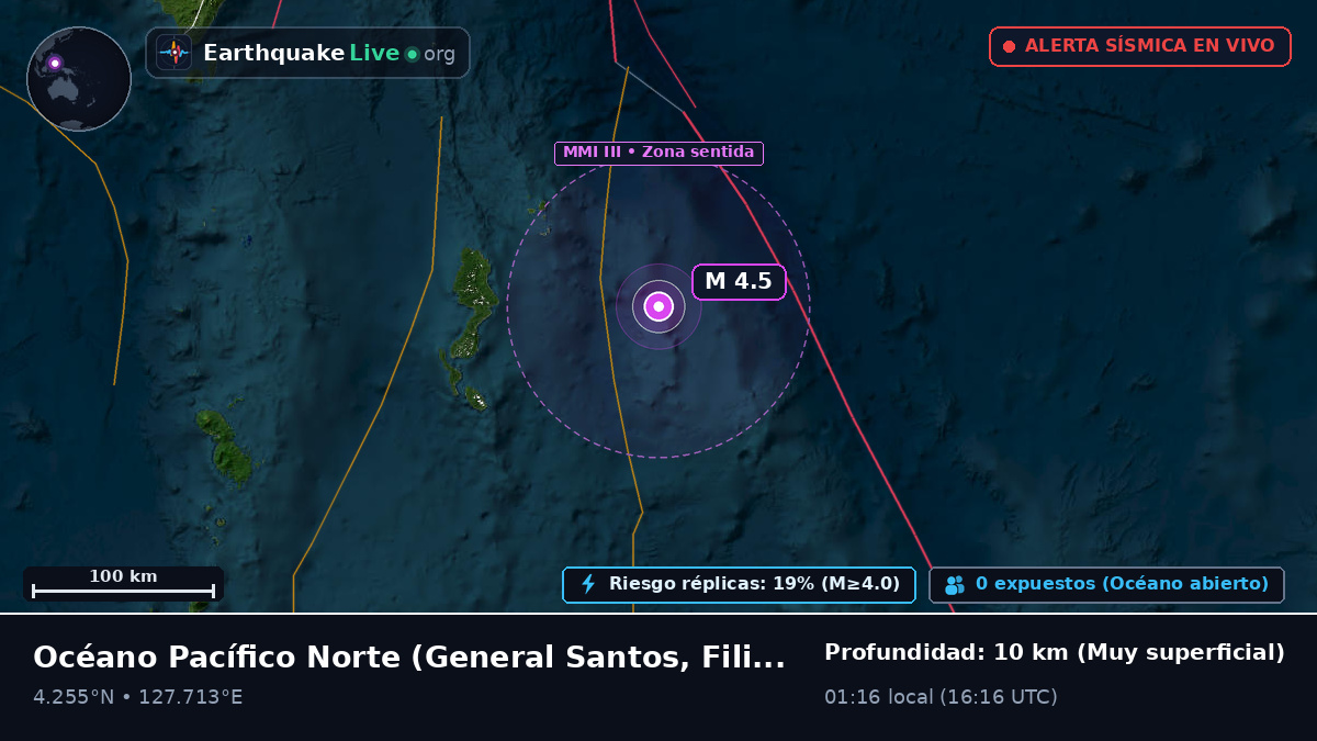 Océano Pacífico Norte (Filipinas)