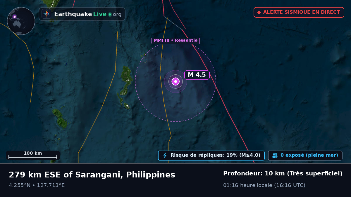 Océan Pacifique Nord (Philippines)