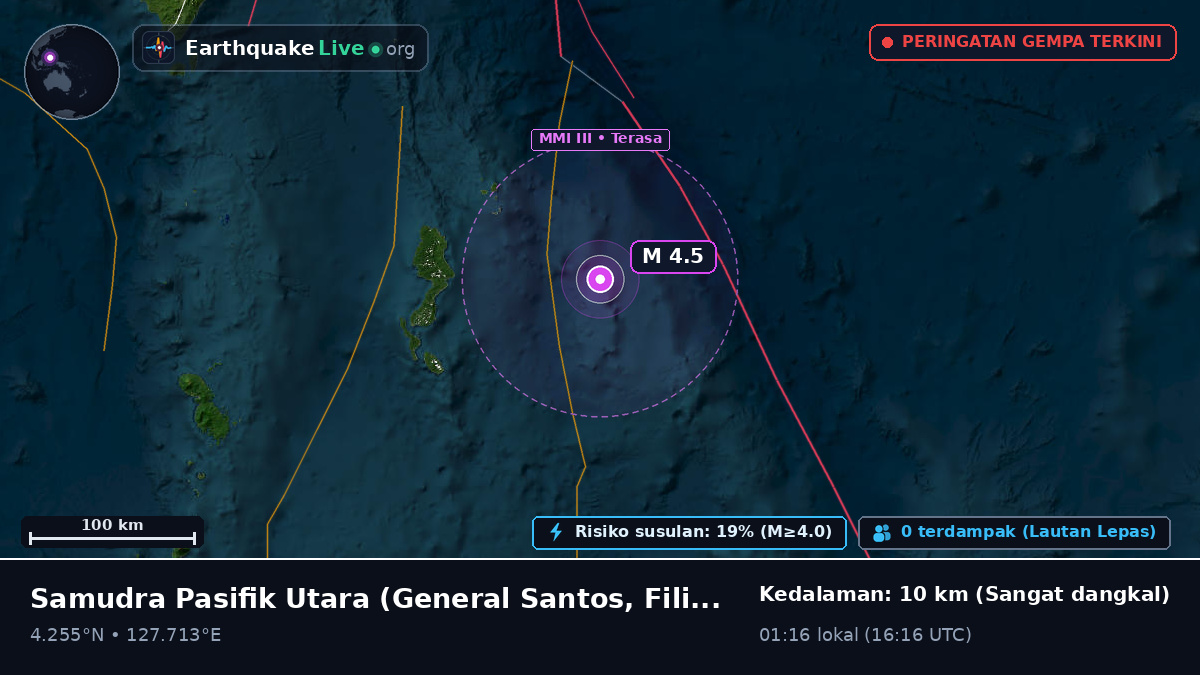 Samudra Pasifik Utara (Filipina)
