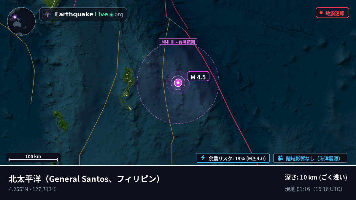 北太平洋 (フィリピン)
