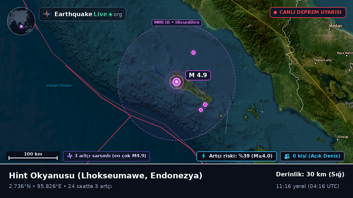 Hint Okyanusu (Endonezya)