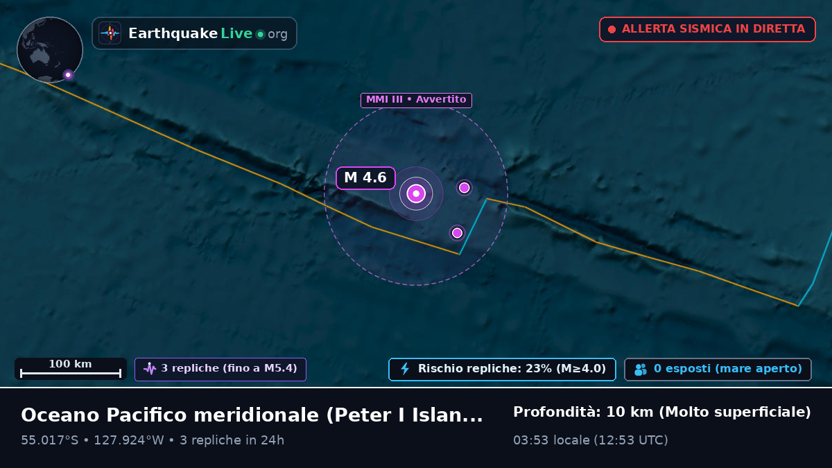 Oceano Pacifico meridionale (Antarctica)