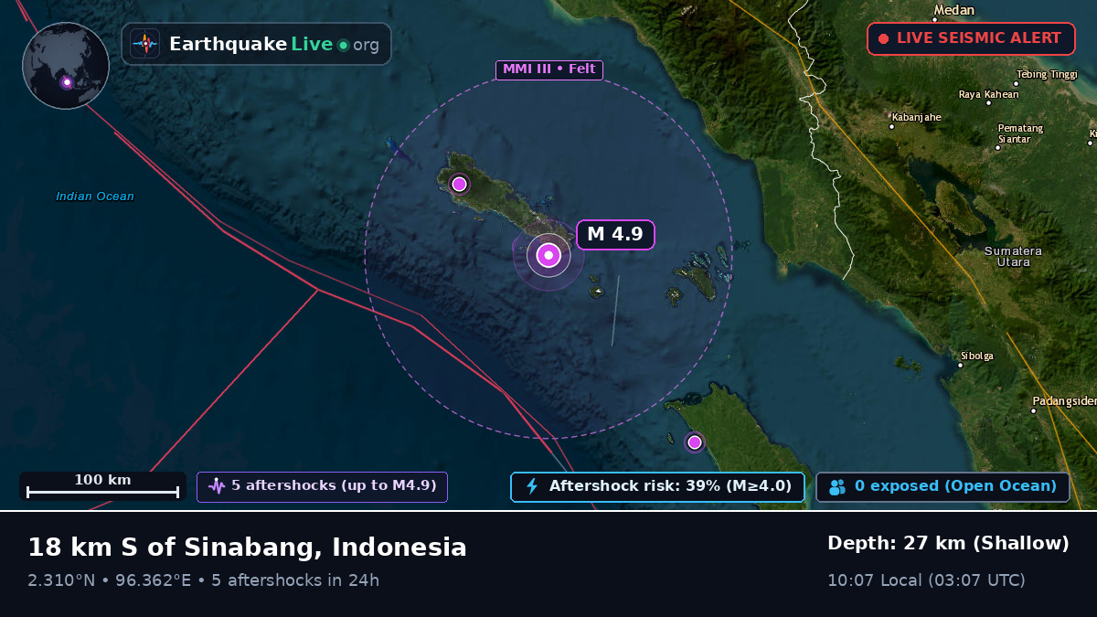 Indian Ocean (Indonesia)