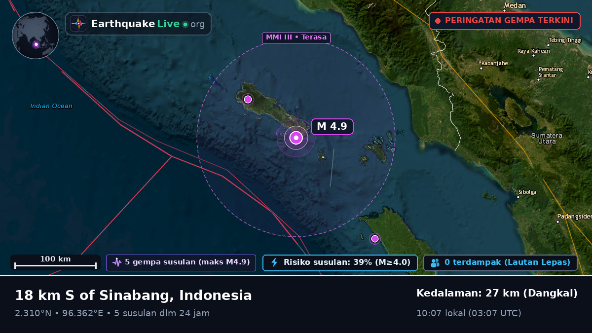 Samudra Hindia (Indonesia)