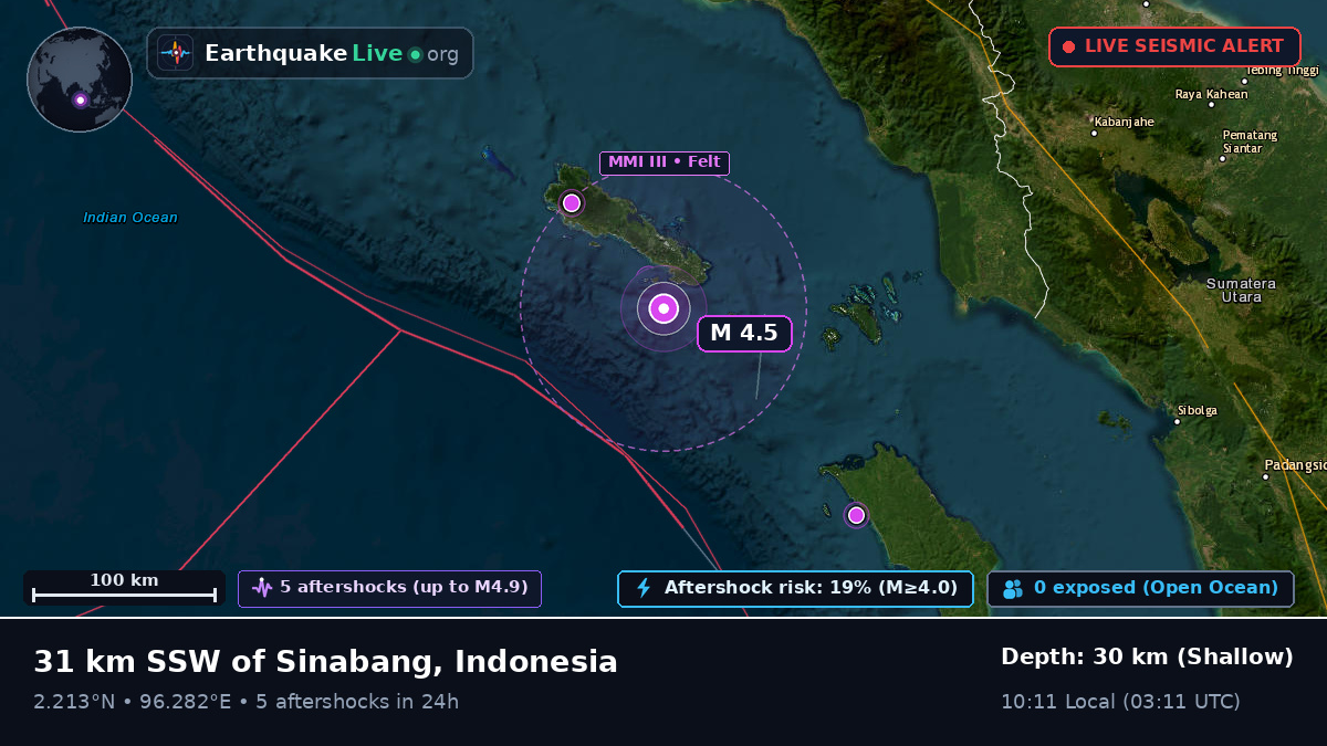 Indian Ocean (Indonesia)