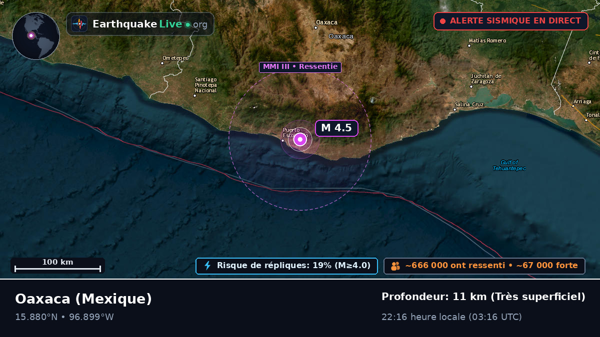 Oaxaca, Mexique