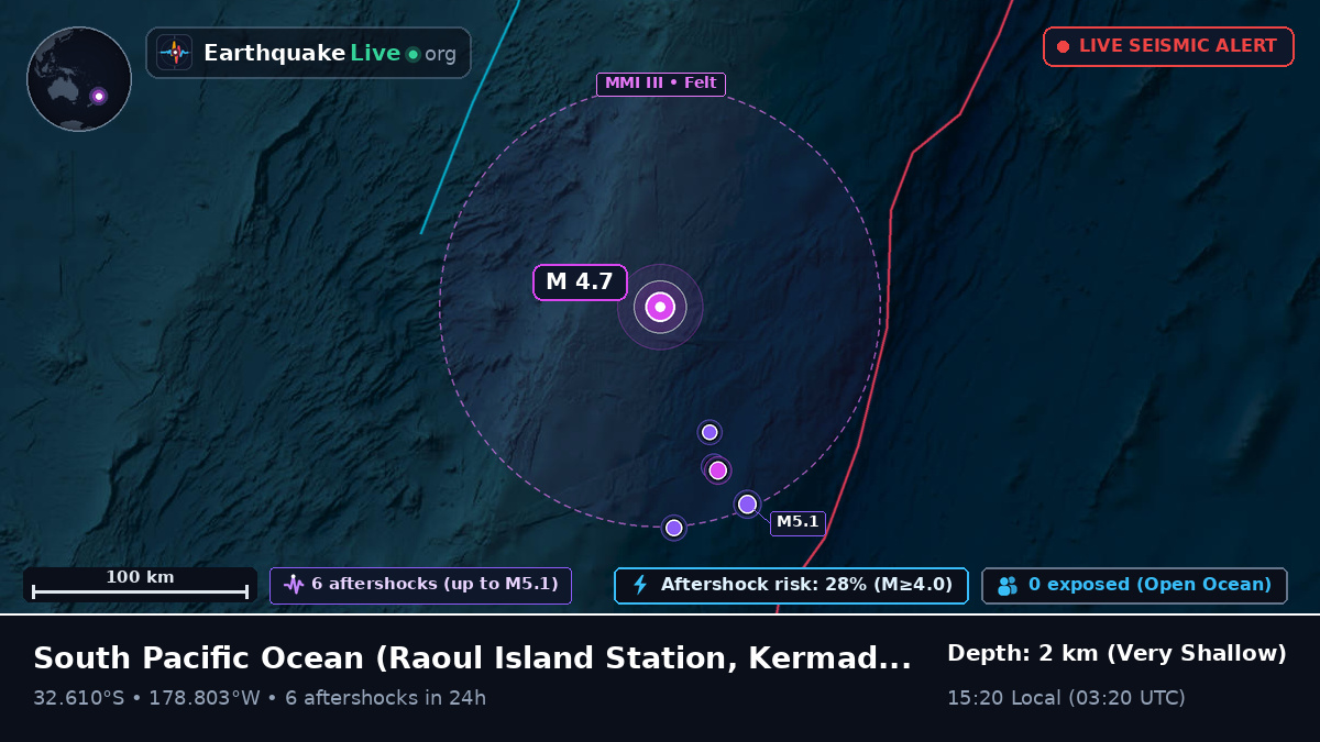 South Pacific Ocean (Kermadec Islands)