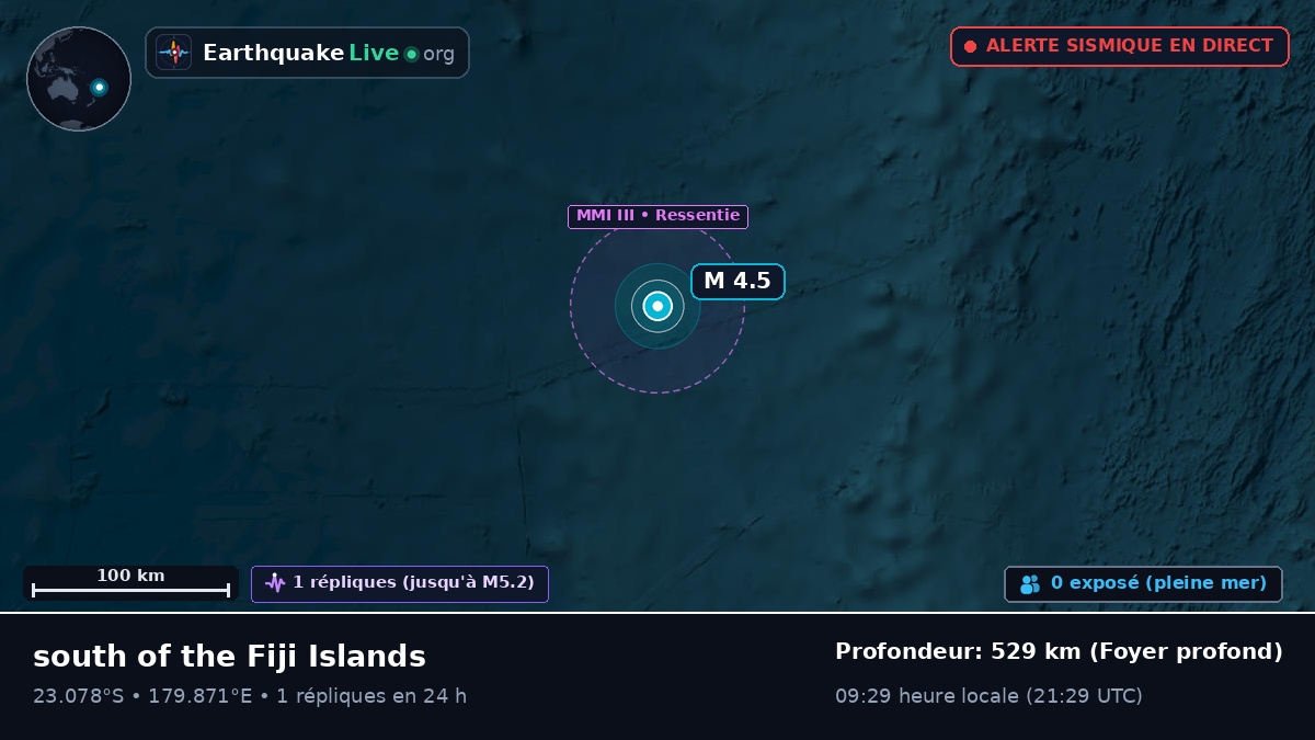 Océan Pacifique Sud (Tonga)