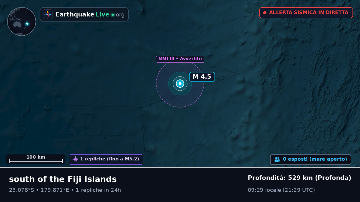 Oceano Pacifico meridionale (Tonga)