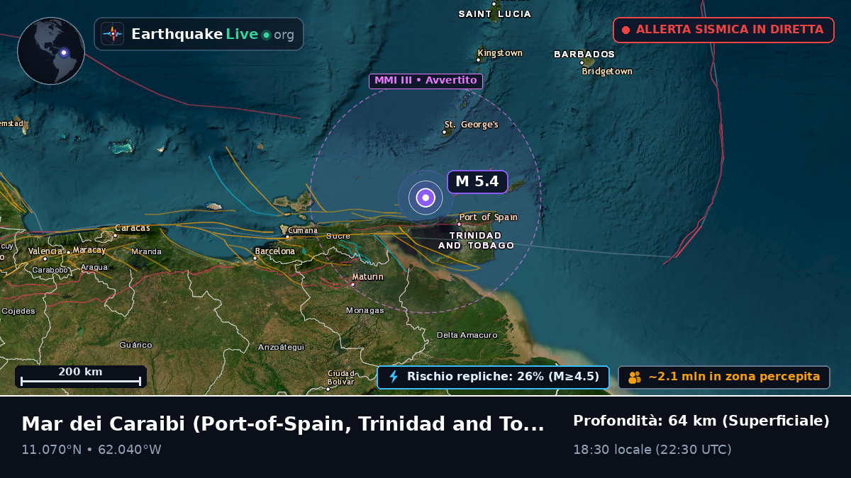Mar dei Caraibi (Trinidad and Tobago)