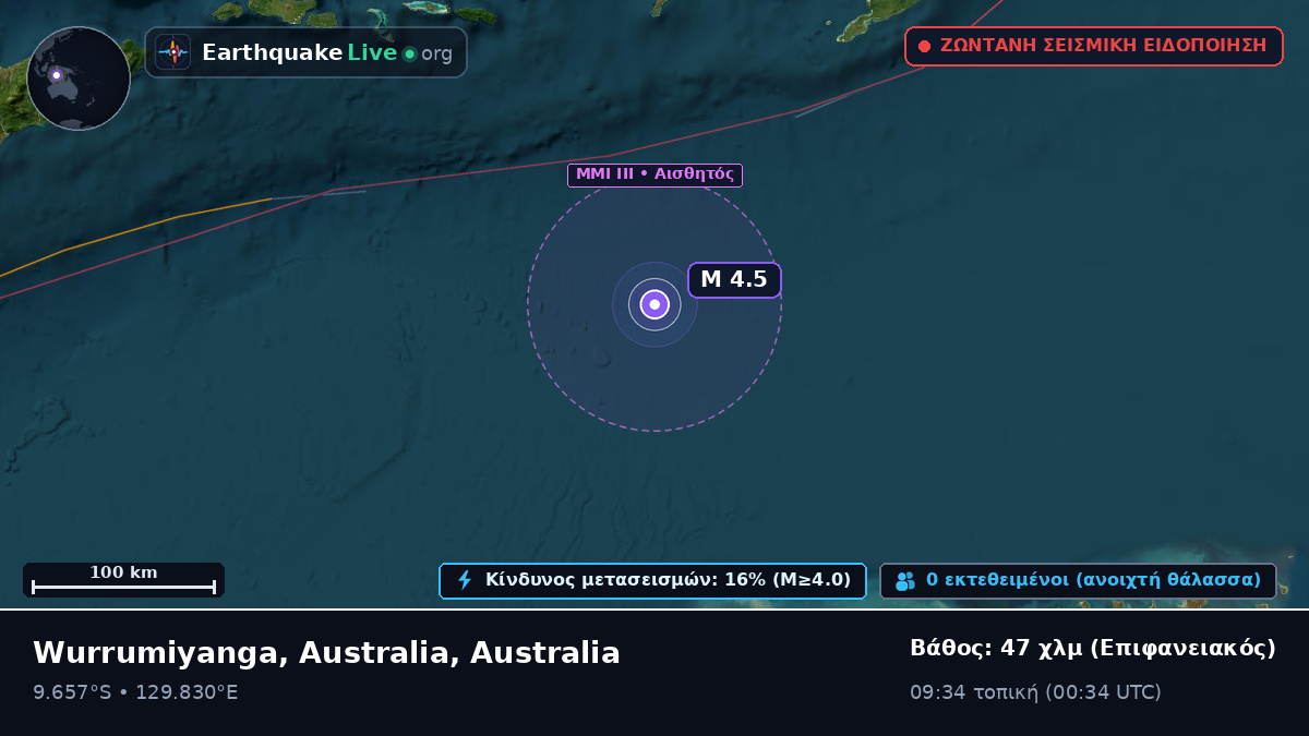 Ινδικός Ωκεανός (Australia)