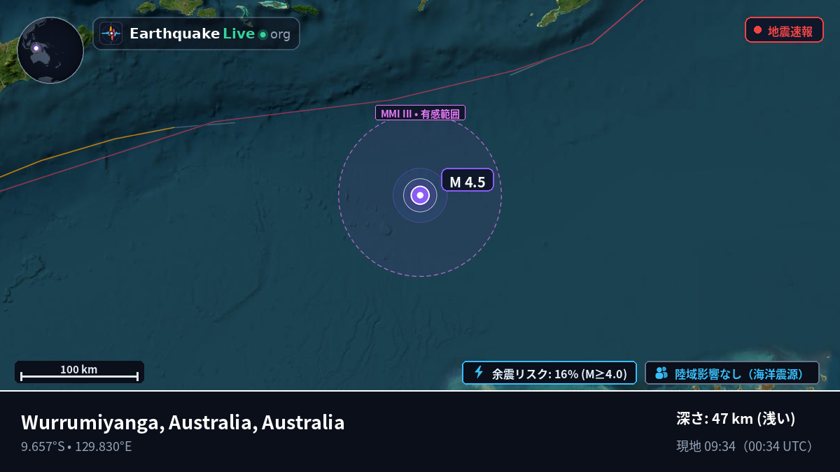 インド洋 (Australia)