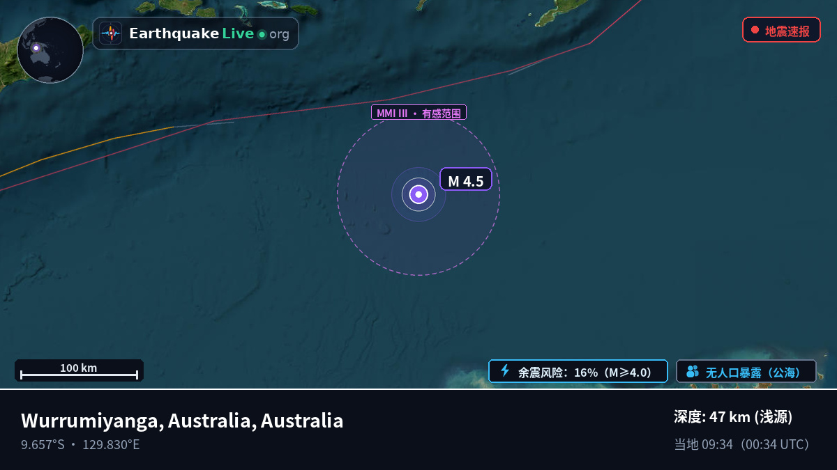 印度洋 (Australia)