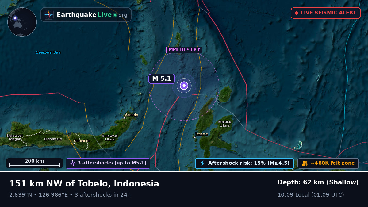 Off the coast of Ternate, Indonesia