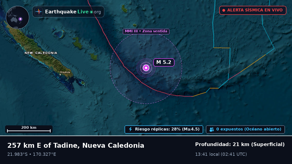 Océano Pacífico Sur (Nueva Caledonia)