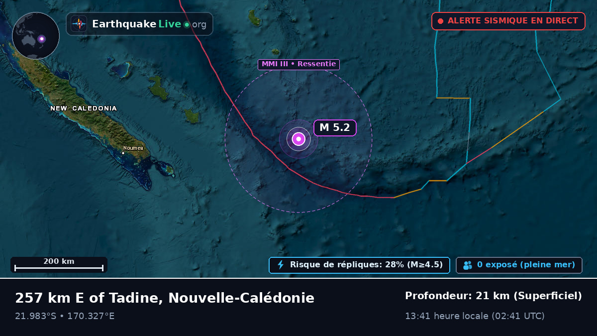 Océan Pacifique Sud (Nouvelle-Calédonie)