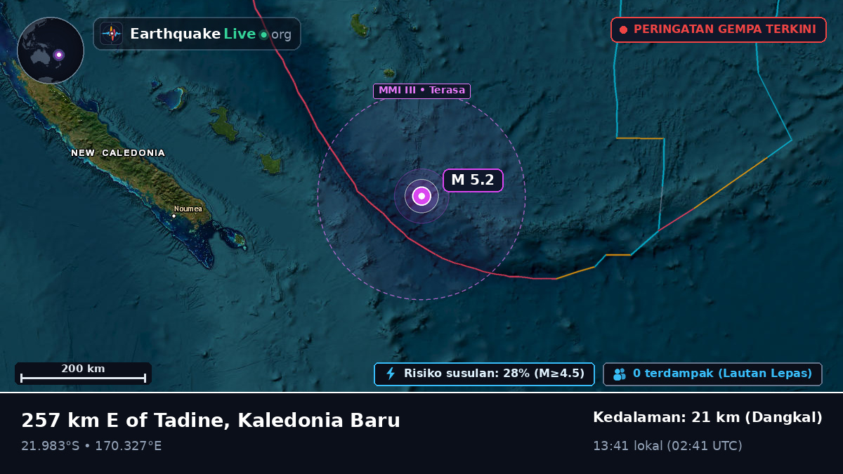 Samudra Pasifik Selatan (Kaledonia Baru)