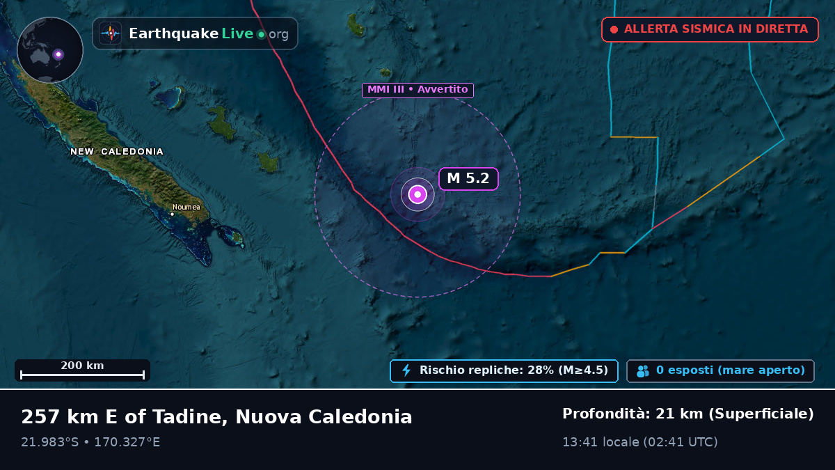 Oceano Pacifico meridionale (Nuova Caledonia)