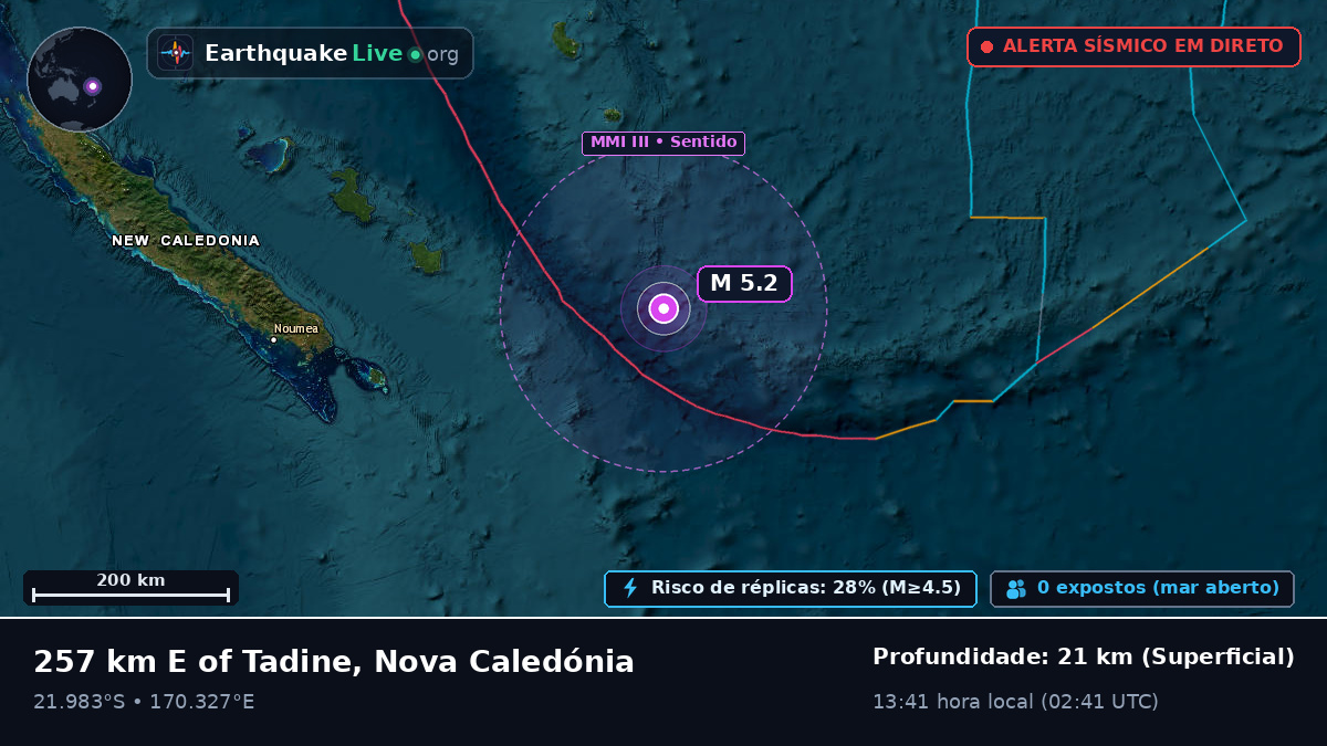 Oceano Pacífico Sul (Nova Caledónia)
