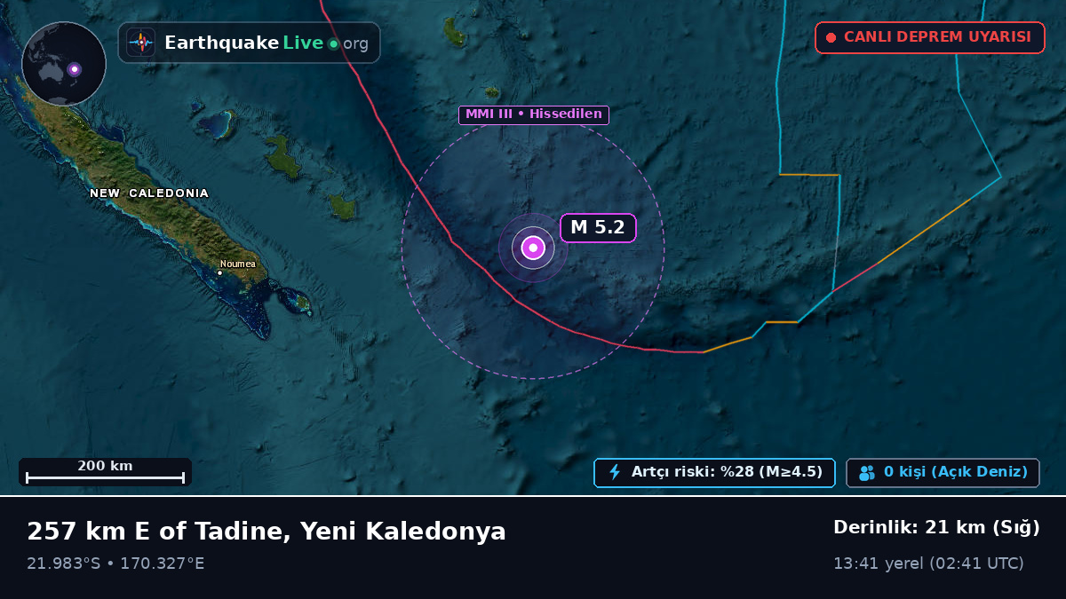 Güney Pasifik Okyanusu (Yeni Kaledonya)