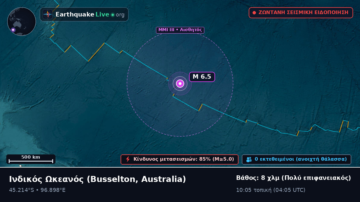 Ινδικός Ωκεανός (Australia)