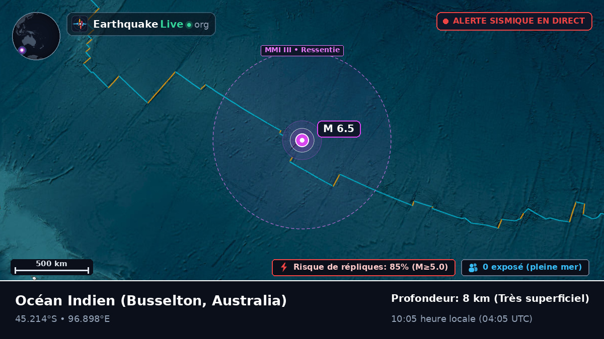 Océan Indien (Australia)