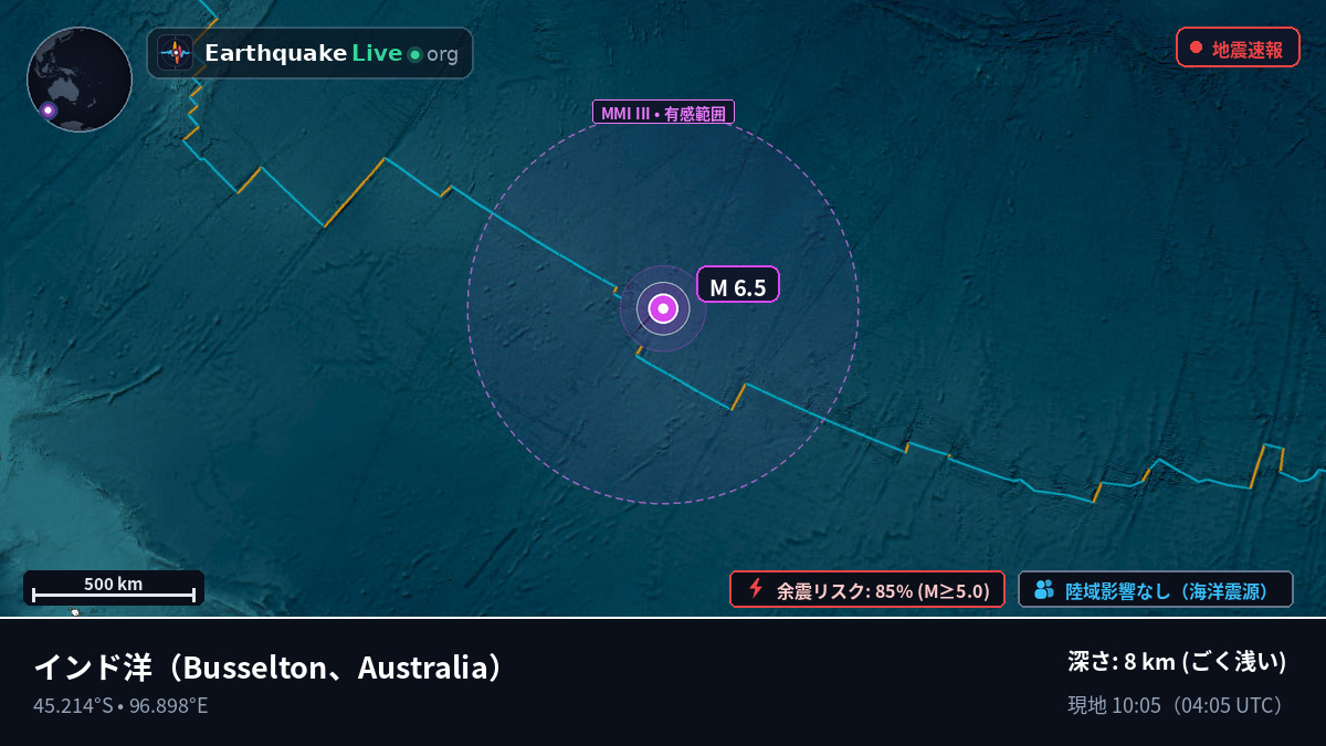 インド洋 (Australia)