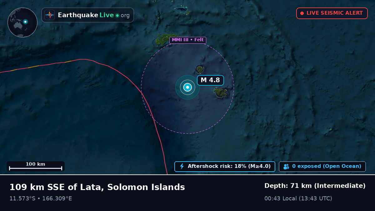 Off the coast of Lata, Solomon Islands