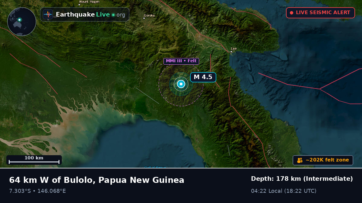Gulf, Papua New Guinea
