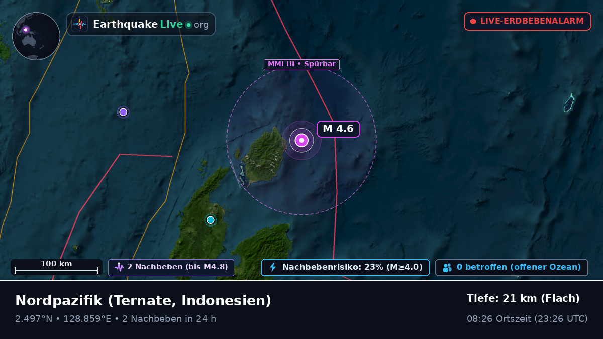 Nordpazifik (Indonesien)