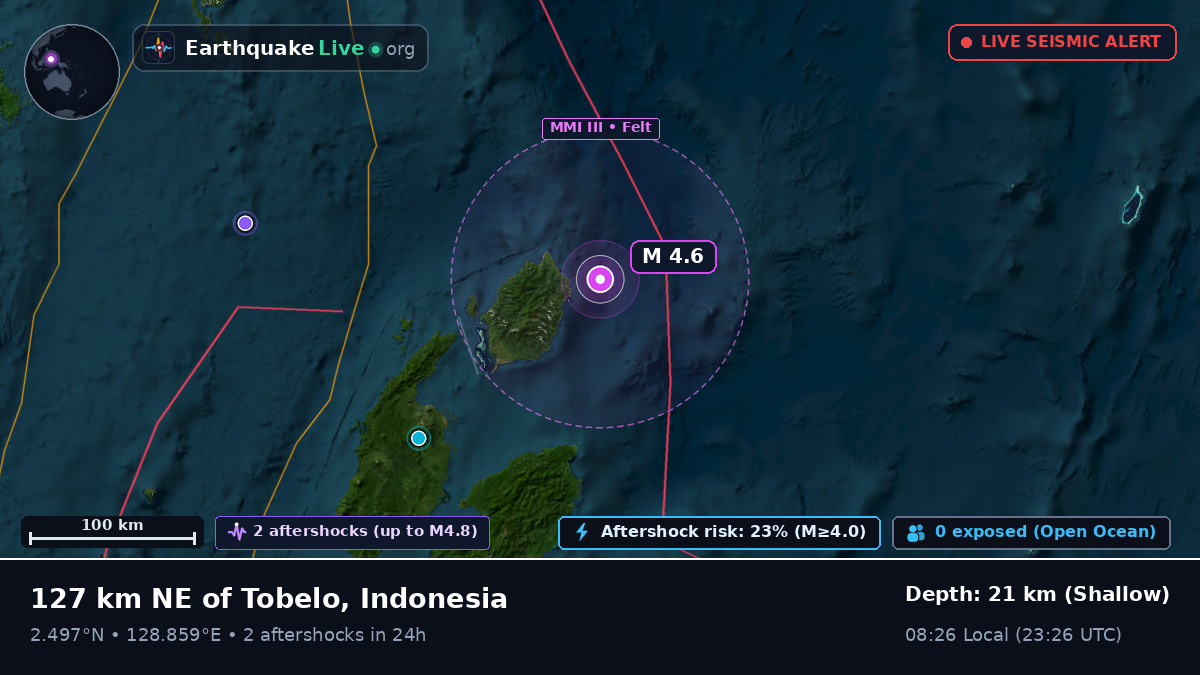 North Pacific Ocean (Indonesia)