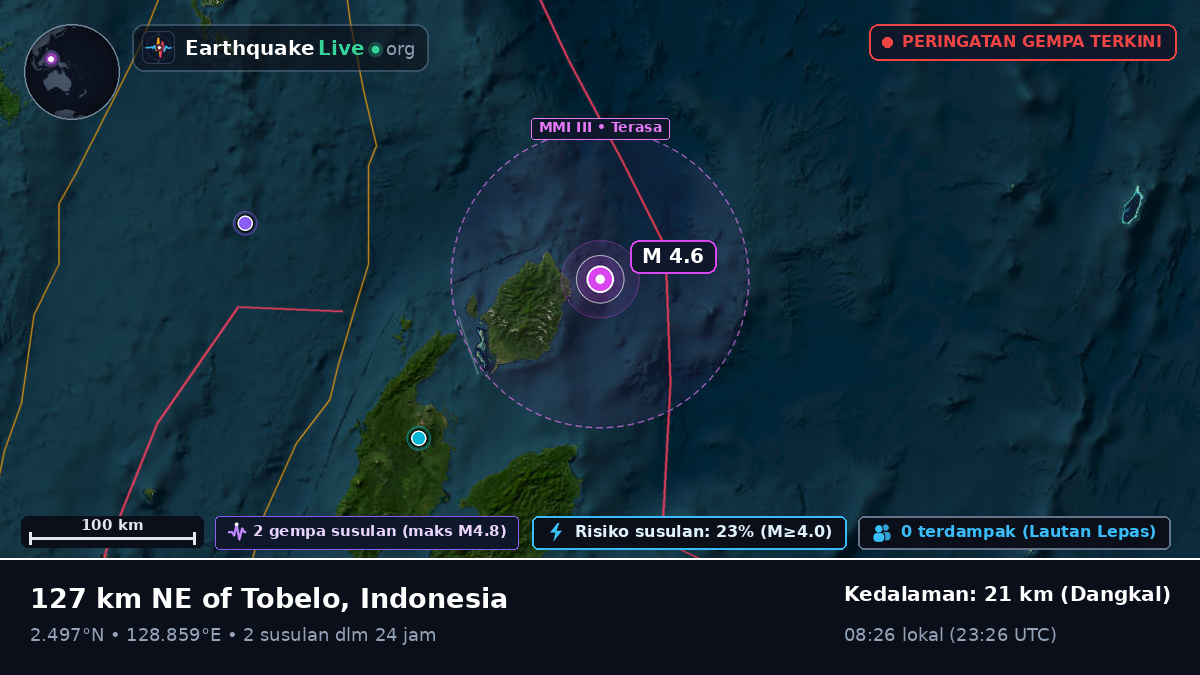 Samudra Pasifik Utara (Indonesia)