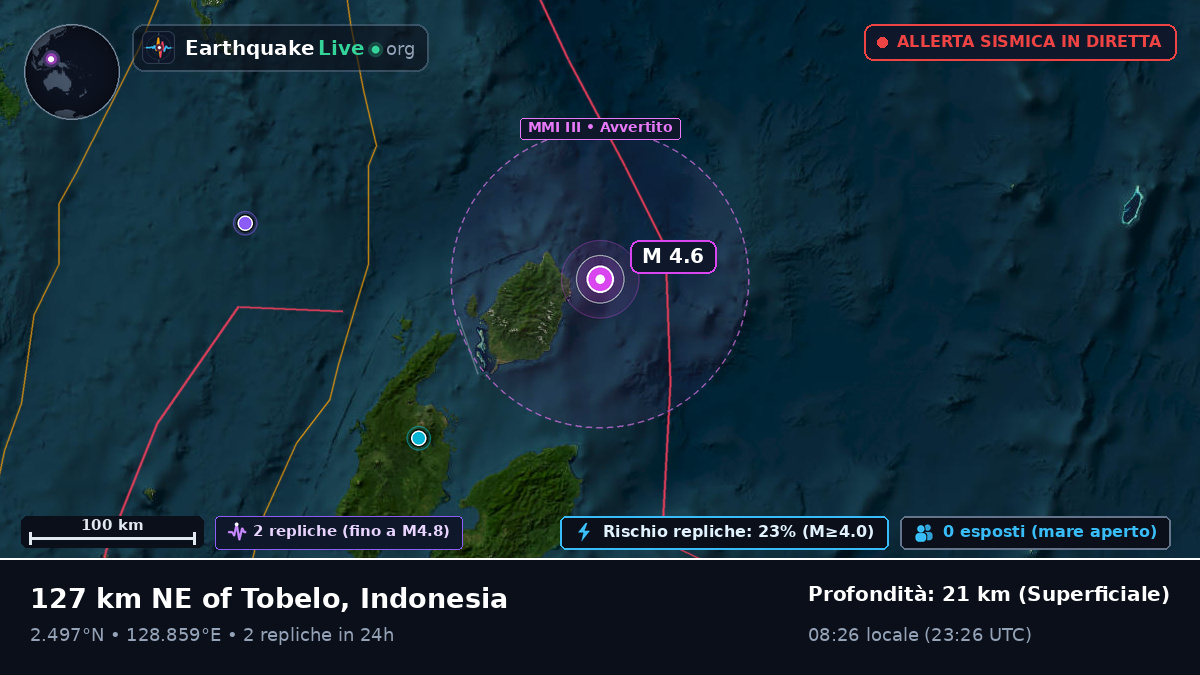 Oceano Pacifico settentrionale (Indonesia)