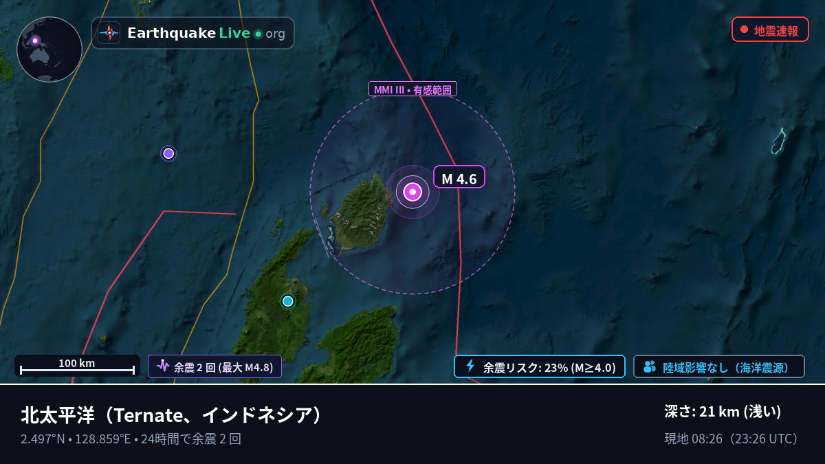 北太平洋 (インドネシア)