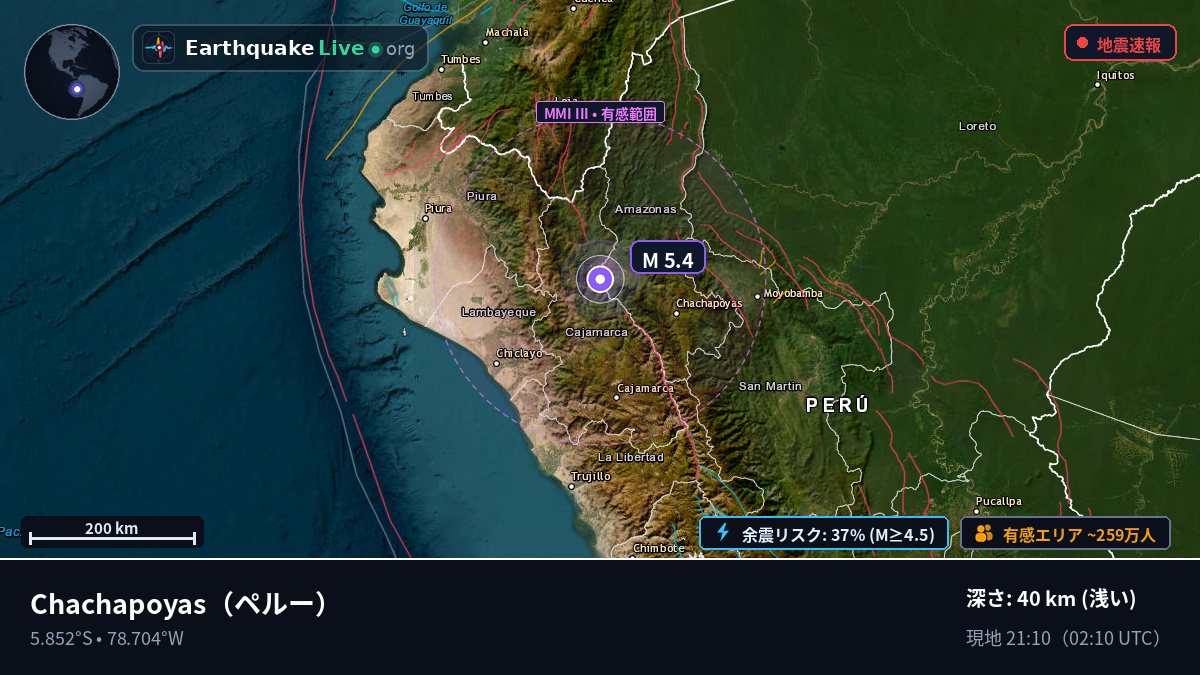 Amazonas, ペルー
