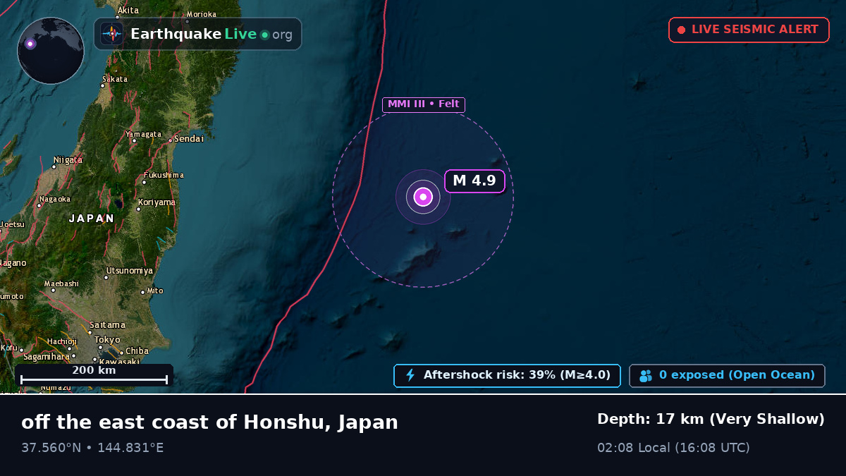 North Pacific Ocean (Japan)