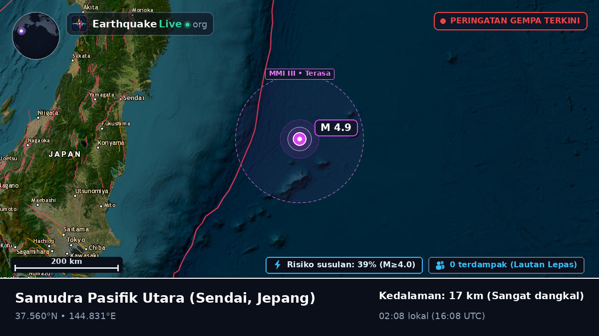Samudra Pasifik Utara (Jepang)