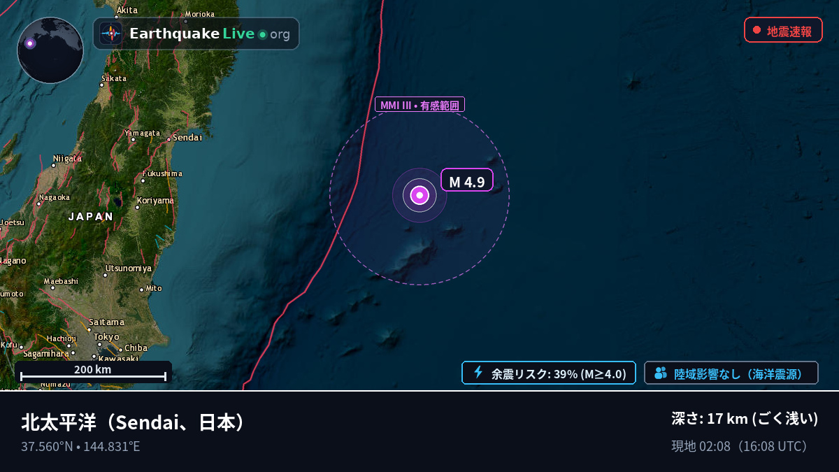 北太平洋 (日本)