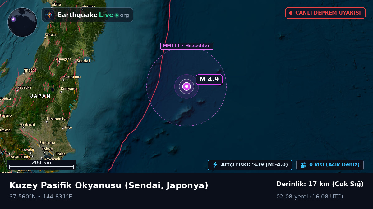 Kuzey Pasifik Okyanusu (Japonya)