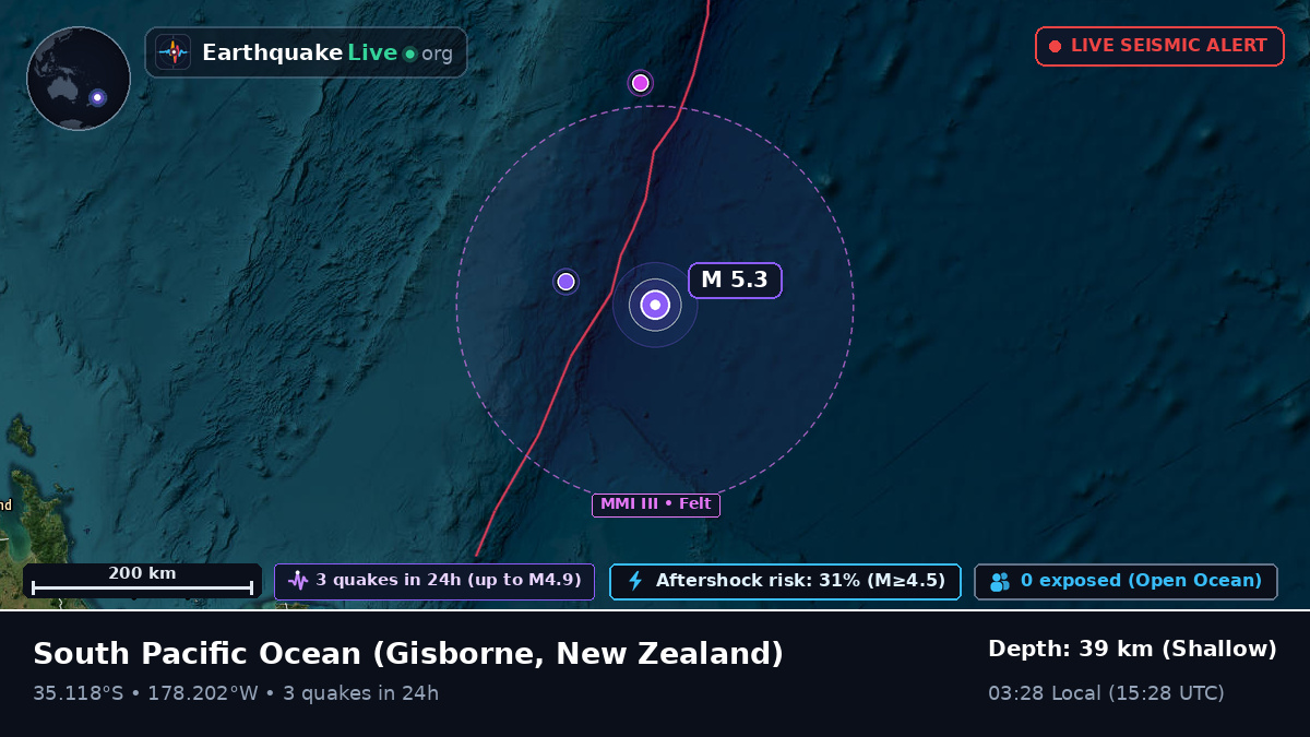 South Pacific Ocean (New Zealand)
