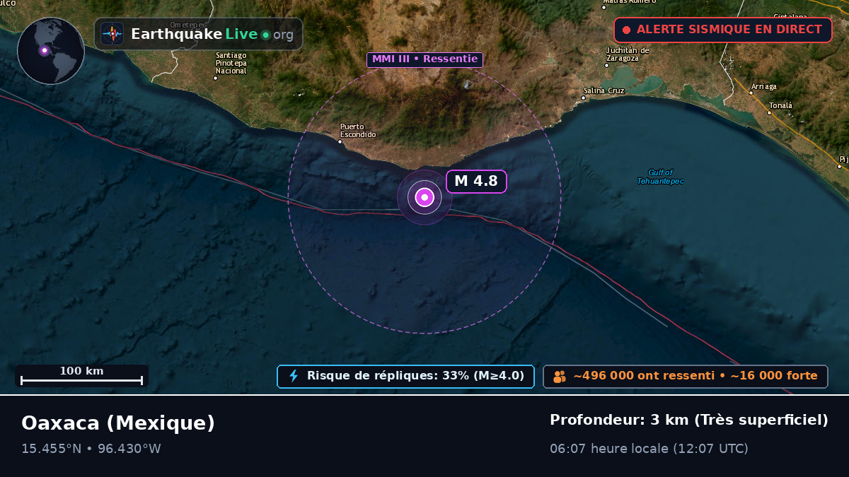 Oaxaca, Mexique