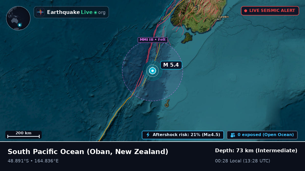 South Pacific Ocean (New Zealand)