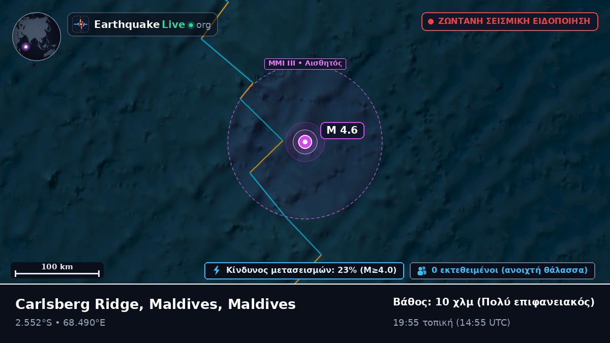 Ινδικός Ωκεανός (Maldives)