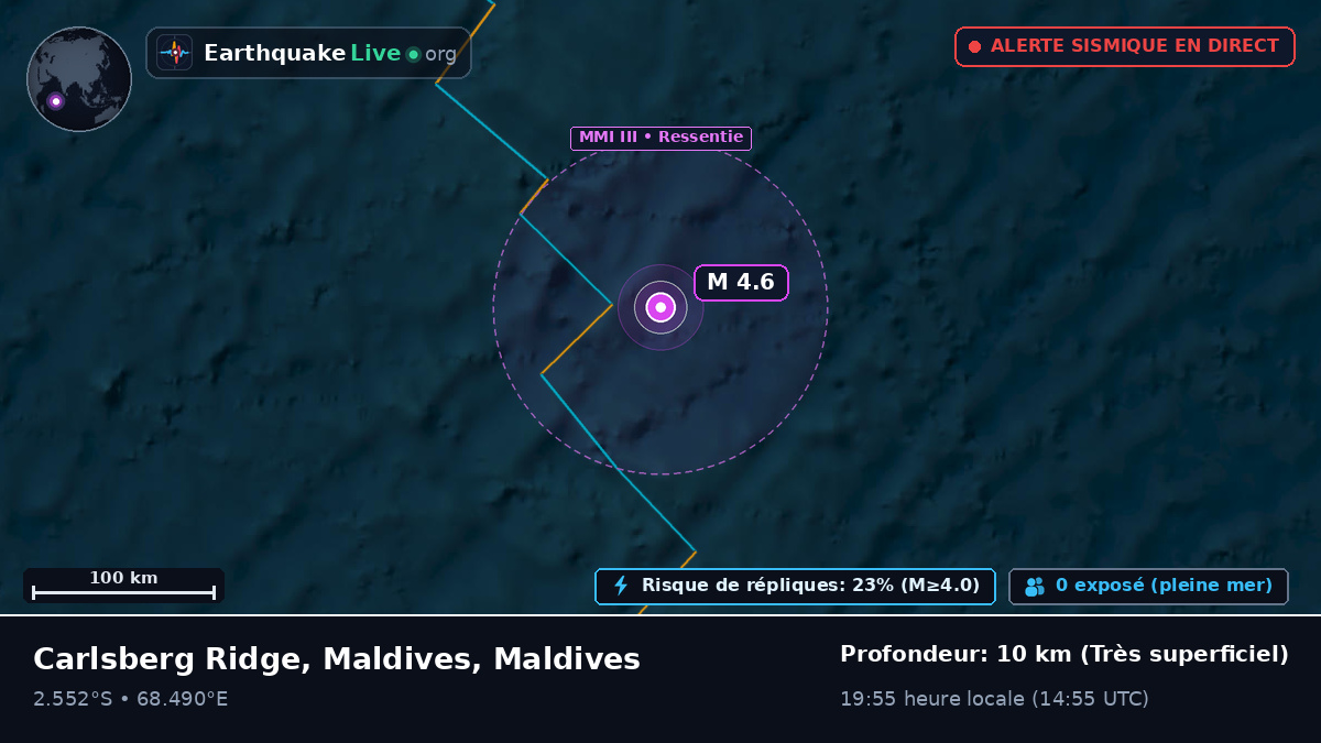 Océan Indien (Maldives)