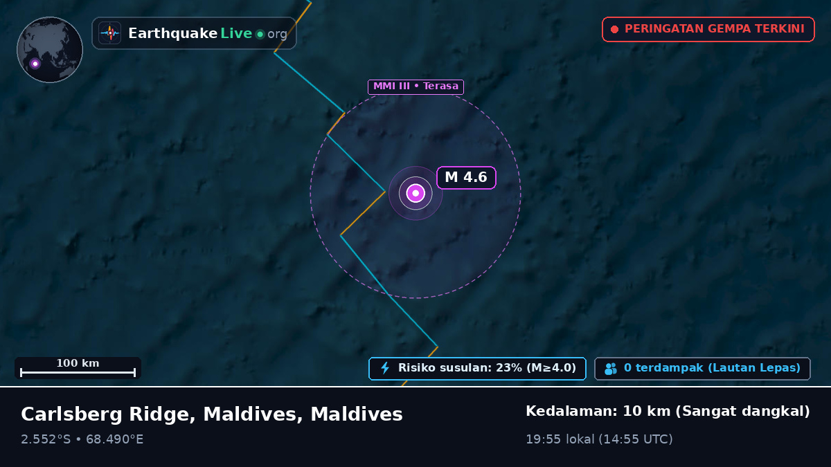 Samudra Hindia (Maldives)